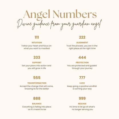 18K Gold PVD Stainless Steel Angel Number Necklace / CHN0045