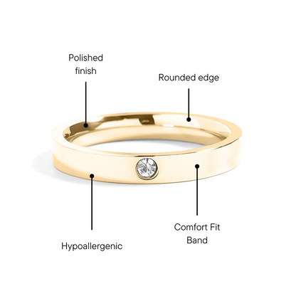 18K Gold PVD Stainless Steel Birthstone Engravable Stacking Ring / ZRJ1004